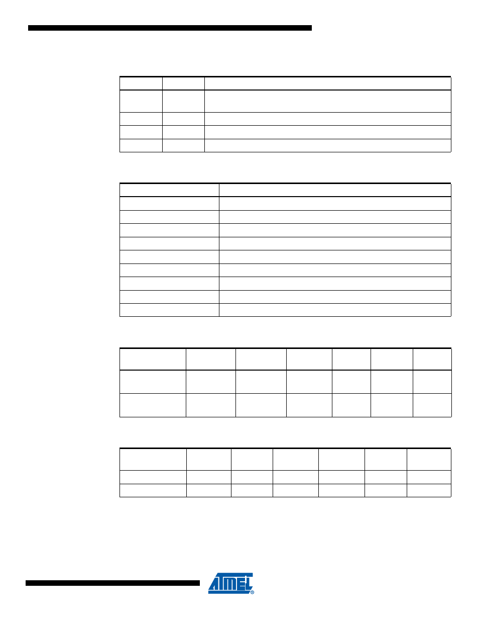 Is shown in, Table 24-10, Table 24-11 | Rainbow Electronics ATmega64C1 User Manual | Page 295 / 366
