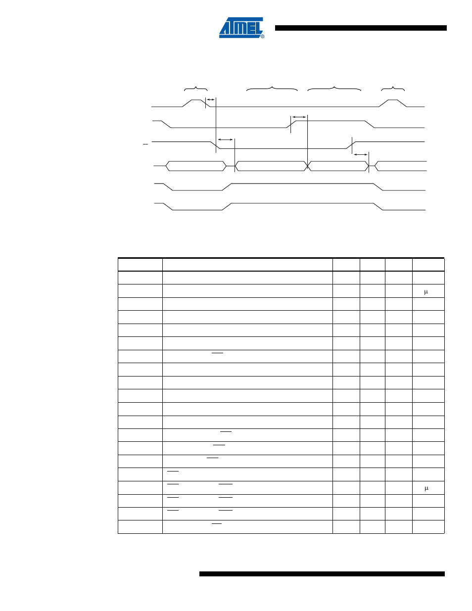 Rainbow Electronics ATmega64C1 User Manual | Page 304 / 366