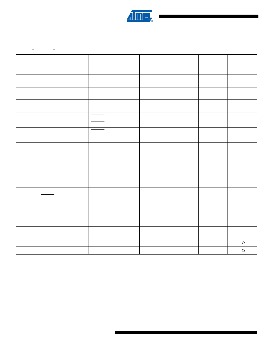 2 dc characteristics | Rainbow Electronics ATmega64C1 User Manual | Page 310 / 366