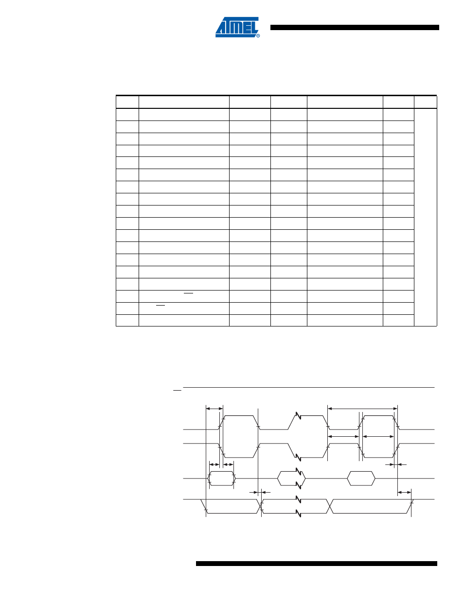 7 spi timing characteristics | Rainbow Electronics ATmega64C1 User Manual | Page 314 / 366
