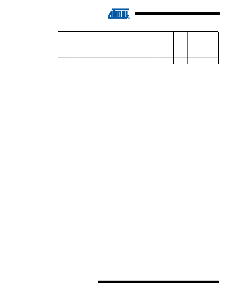 Atmega32/64/m1/c1 typical characteristics | Rainbow Electronics ATmega64C1 User Manual | Page 320 / 366