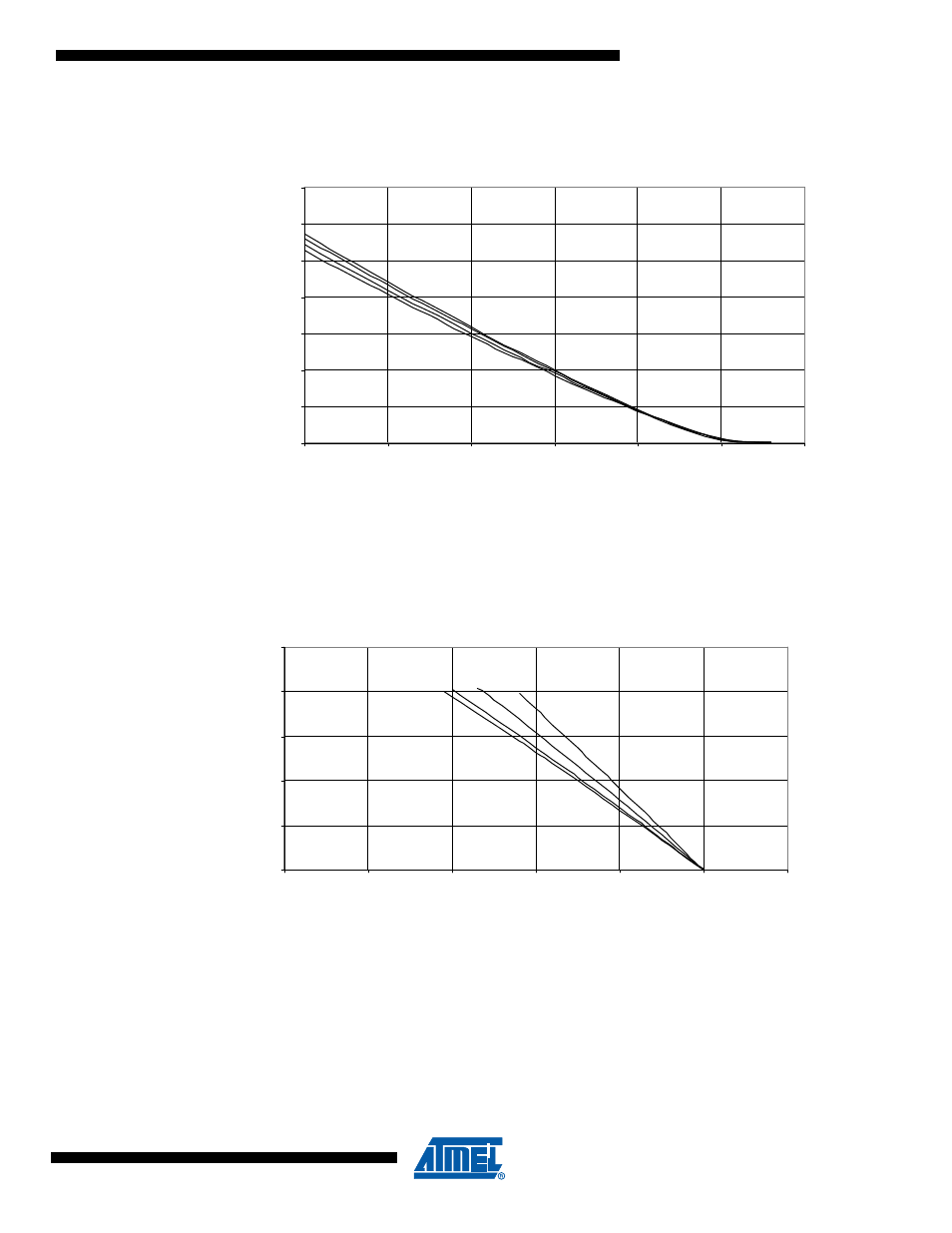 6 pin driver strength | Rainbow Electronics ATmega64C1 User Manual | Page 329 / 366