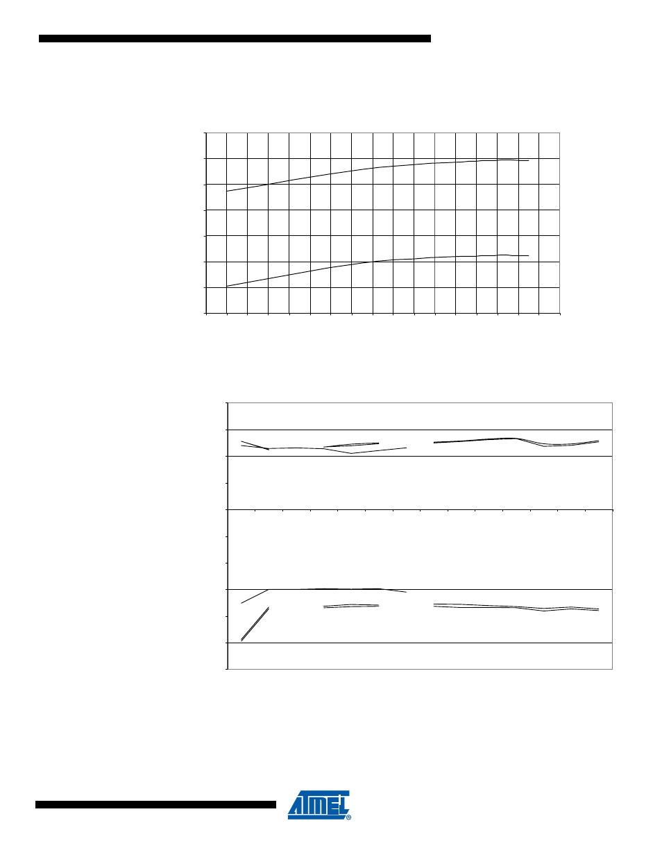 Rainbow Electronics ATmega64C1 User Manual | Page 337 / 366