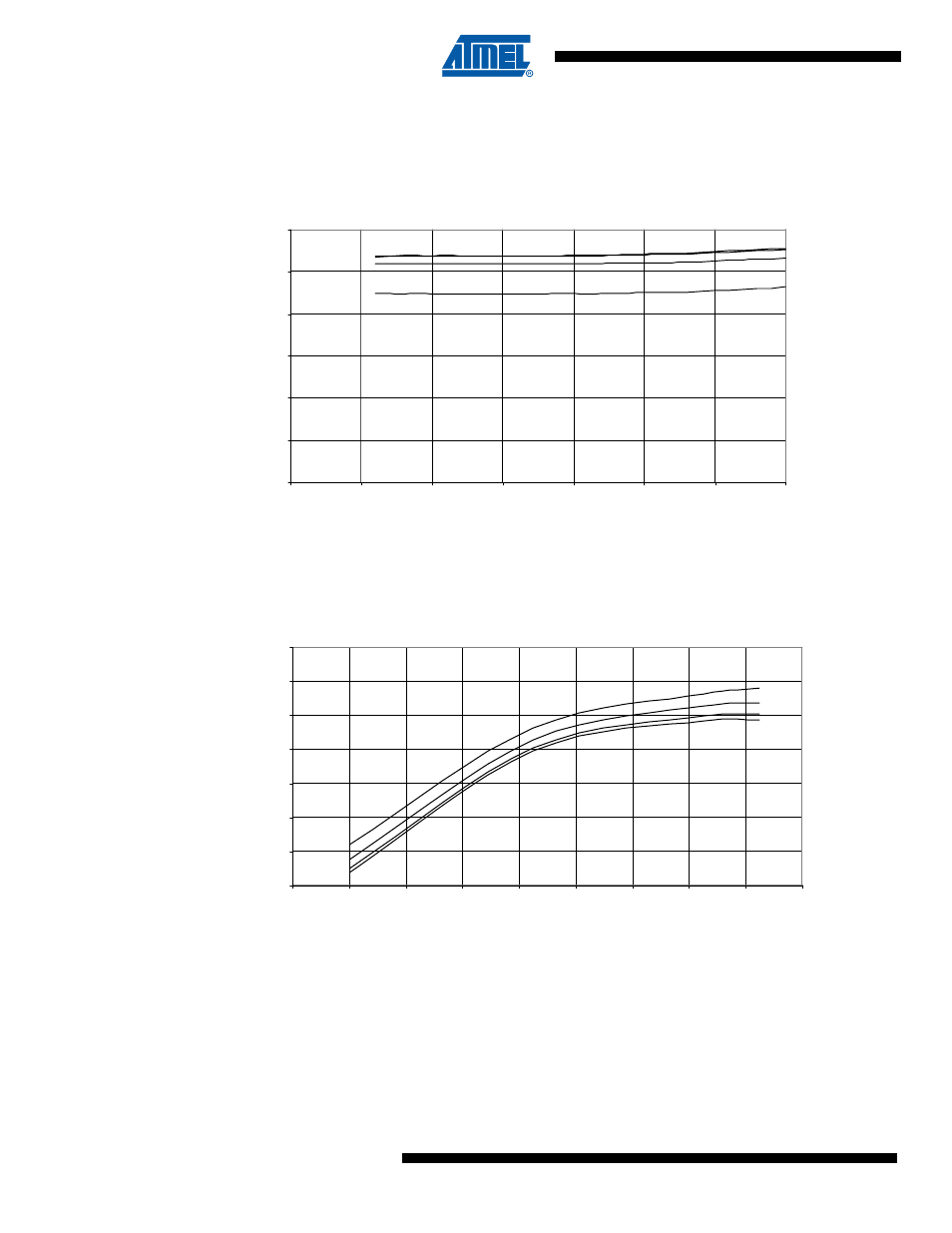 9 analog reference, Figure 26-33. aref voltage vs. v, Figure 26-34. aref voltage vs. temperature | Rainbow Electronics ATmega64C1 User Manual | Page 338 / 366