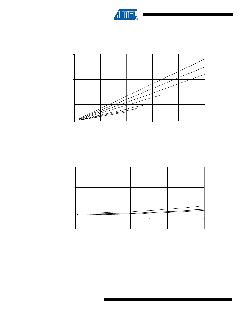 Figure 26-45. reset supply current vs. v | Rainbow Electronics ATmega64C1 User Manual | Page 344 / 366