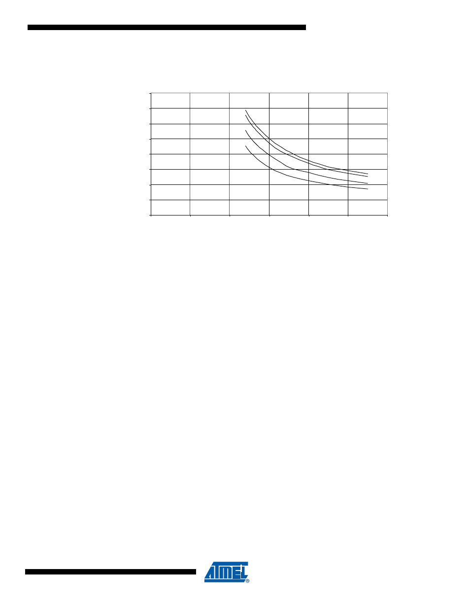 Figure 26-47. reset pulse width vs. v | Rainbow Electronics ATmega64C1 User Manual | Page 345 / 366