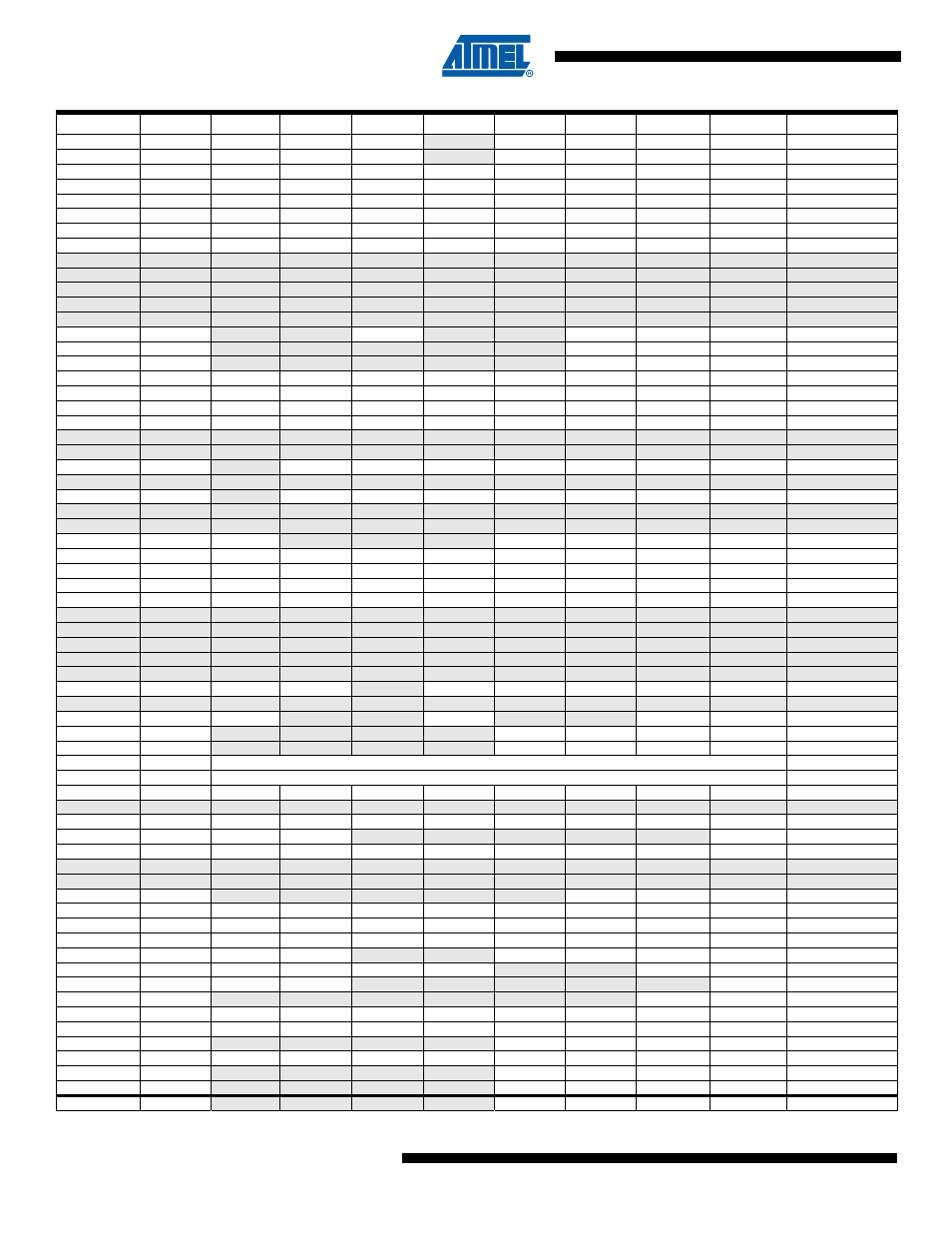 Rainbow Electronics ATmega64C1 User Manual | Page 348 / 366