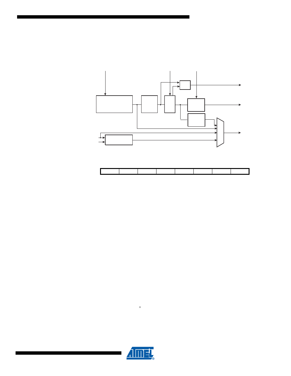 2 pll control and status register - pllcsr, 7 128 khz internal oscillator, 8 external clock | Rainbow Electronics ATmega64C1 User Manual | Page 35 / 366