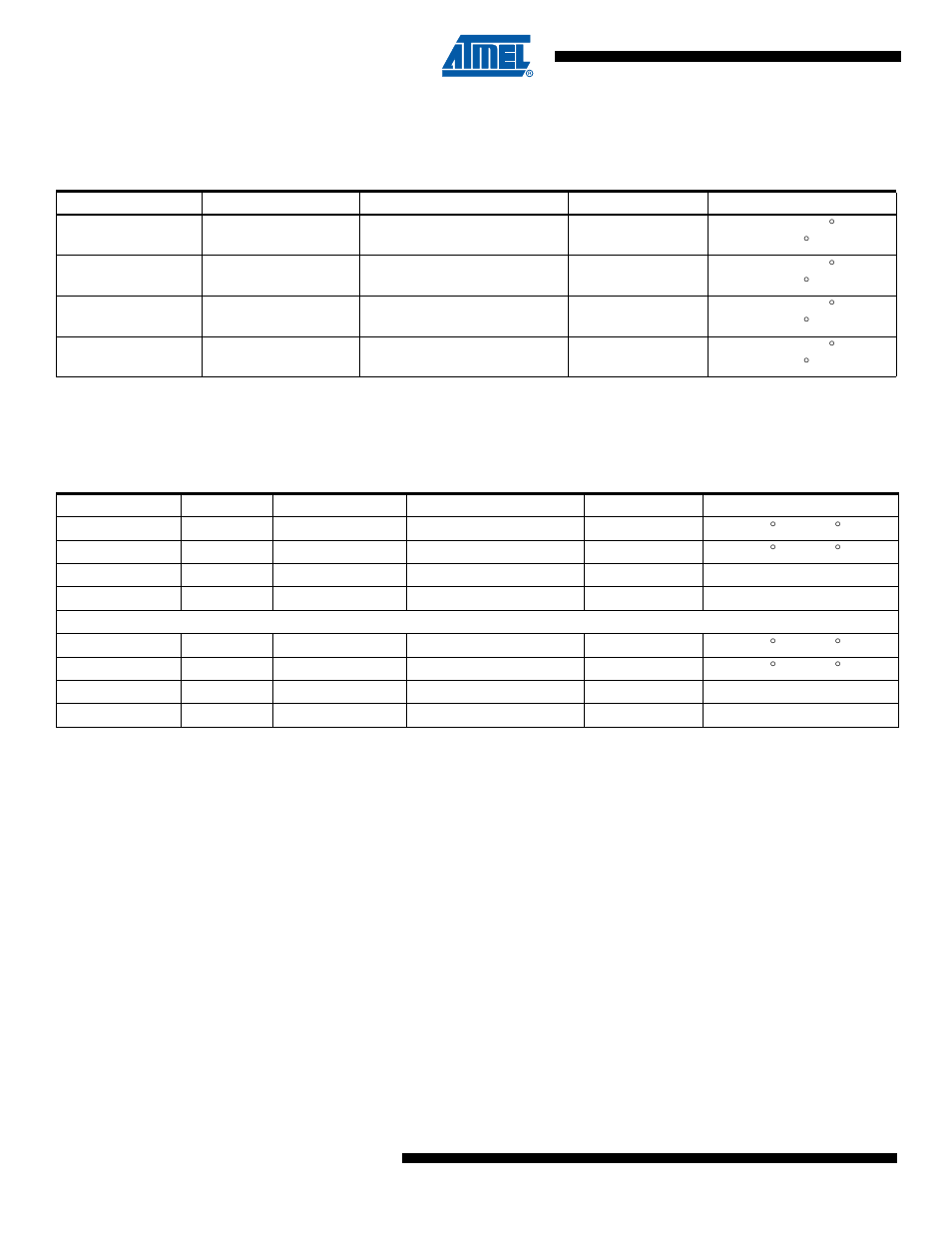 Ordering information | Rainbow Electronics ATmega64C1 User Manual | Page 354 / 366