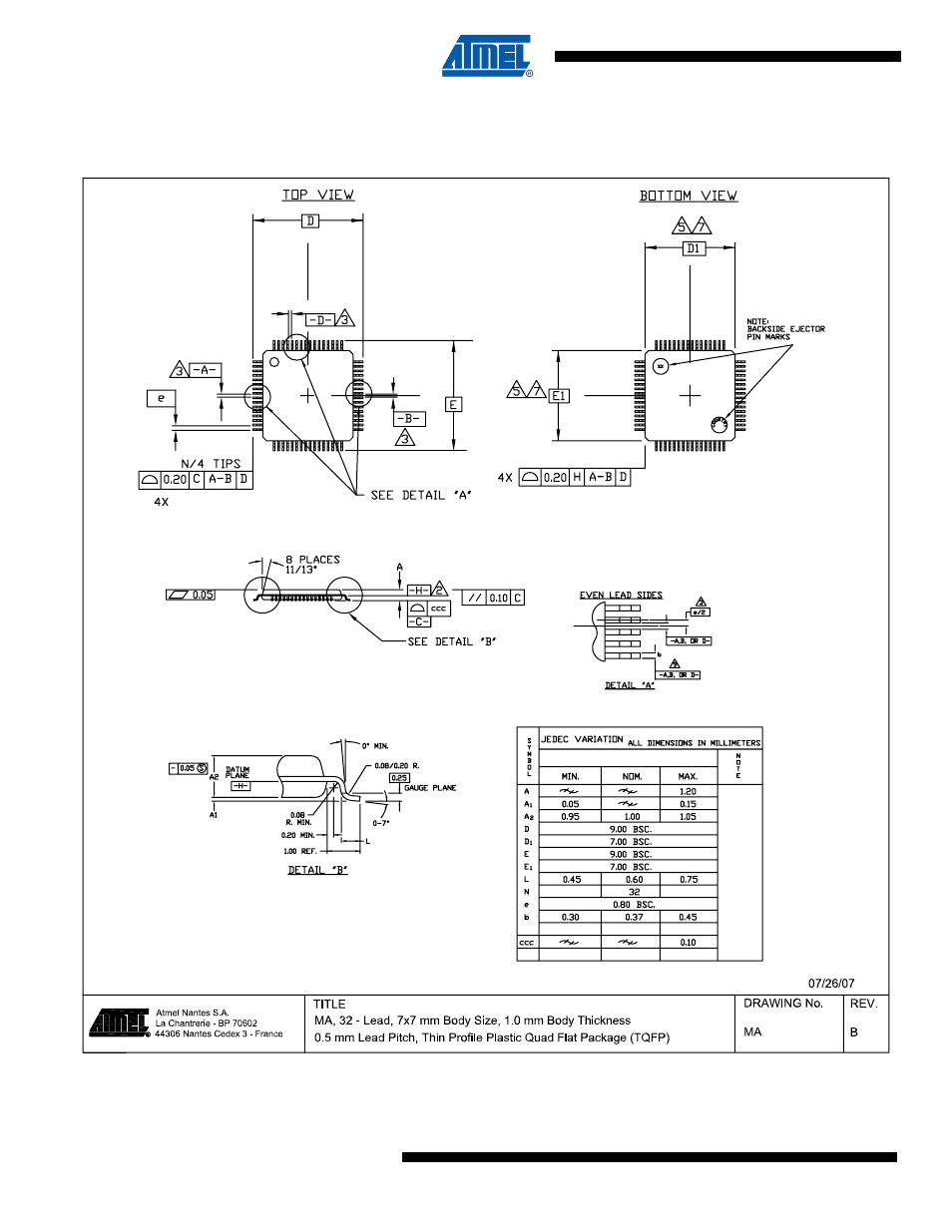 1 tqfp32 | Rainbow Electronics ATmega64C1 User Manual | Page 356 / 366