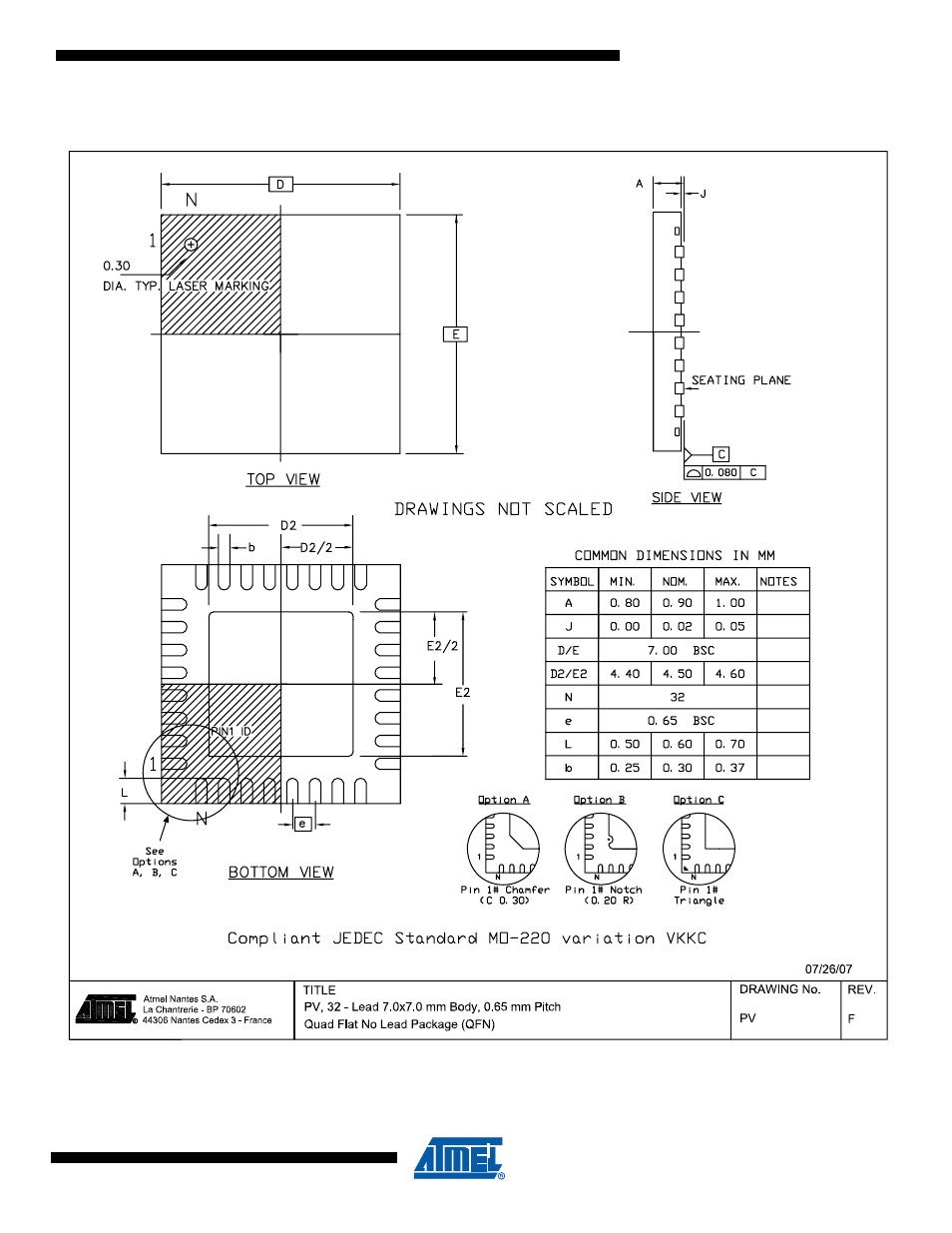 2 qfn32 | Rainbow Electronics ATmega64C1 User Manual | Page 357 / 366