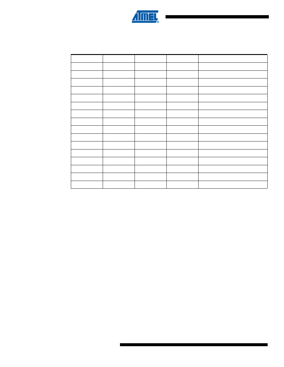 Table 5-10 | Rainbow Electronics ATmega64C1 User Manual | Page 38 / 366
