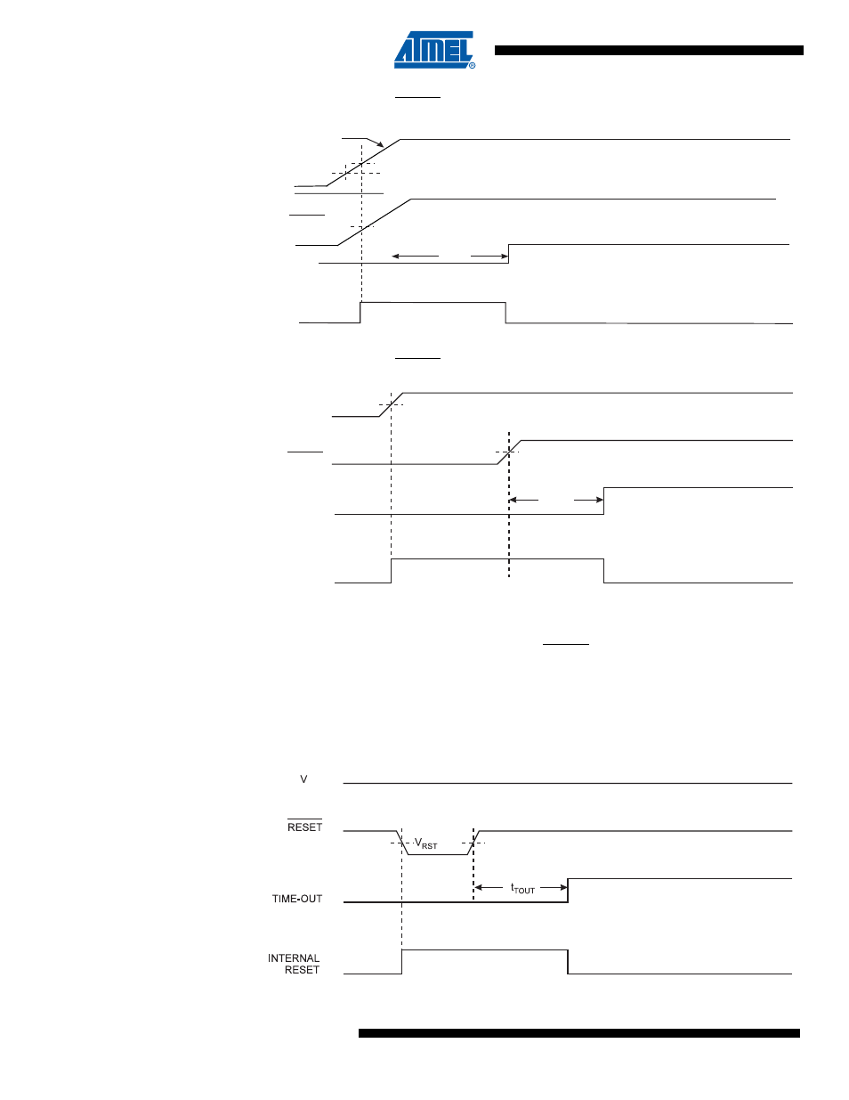 2 external reset, Figure 7-2. mcu start-up, reset tied to v | Rainbow Electronics ATmega64C1 User Manual | Page 46 / 366