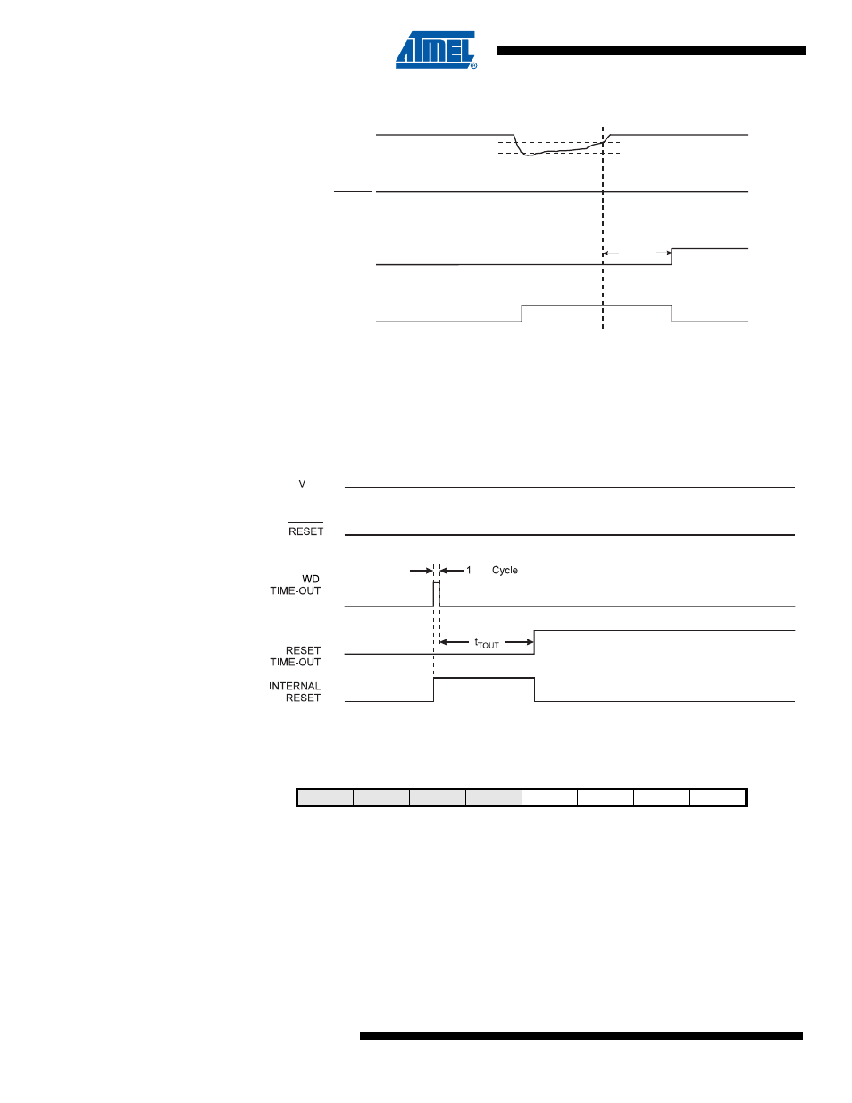 4 watchdog reset, 5 mcu status register - mcusr, Figure | Figure 7-5 | Rainbow Electronics ATmega64C1 User Manual | Page 48 / 366