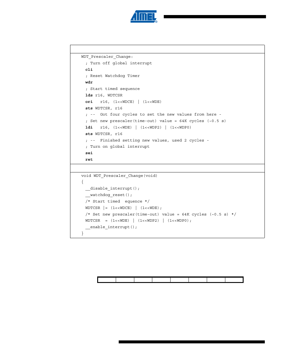 1 watchdog timer control register - wdtcsr | Rainbow Electronics ATmega64C1 User Manual | Page 52 / 366