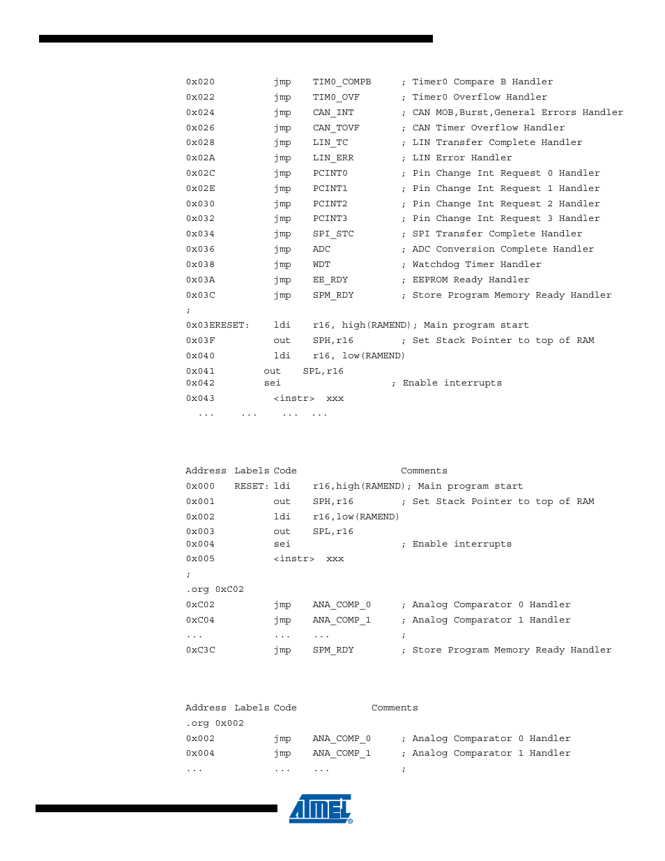 Rainbow Electronics ATmega64C1 User Manual | Page 57 / 366