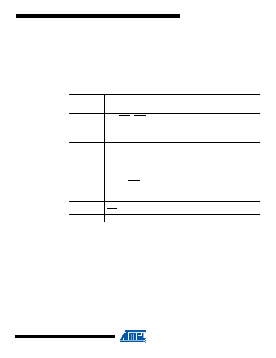 Rainbow Electronics ATmega64C1 User Manual | Page 69 / 366