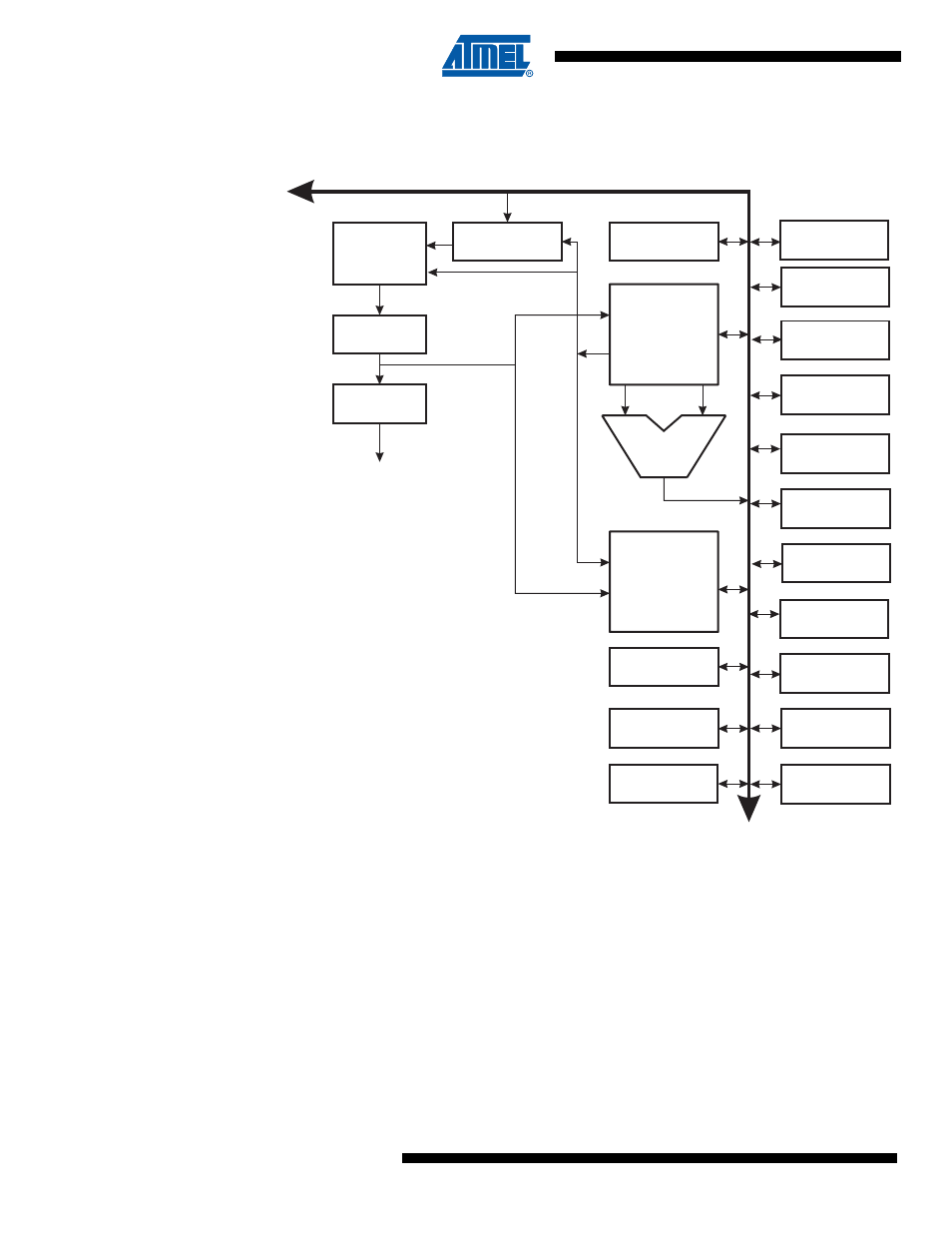 1 block diagram | Rainbow Electronics ATmega64C1 User Manual | Page 8 / 366