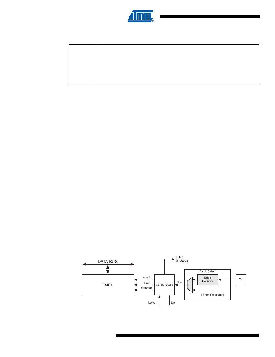 2 registers, 2 timer/counter clock sources, 3 counter unit | Rainbow Electronics ATmega64C1 User Manual | Page 90 / 366
