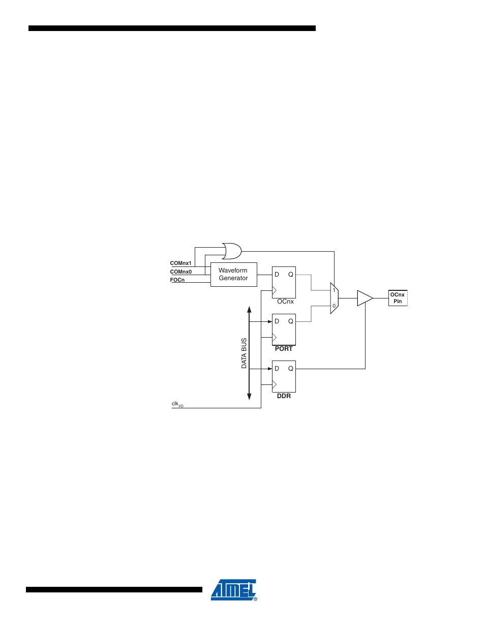 5 compare match output unit, 1 compare output mode and waveform generation | Rainbow Electronics ATmega64C1 User Manual | Page 93 / 366