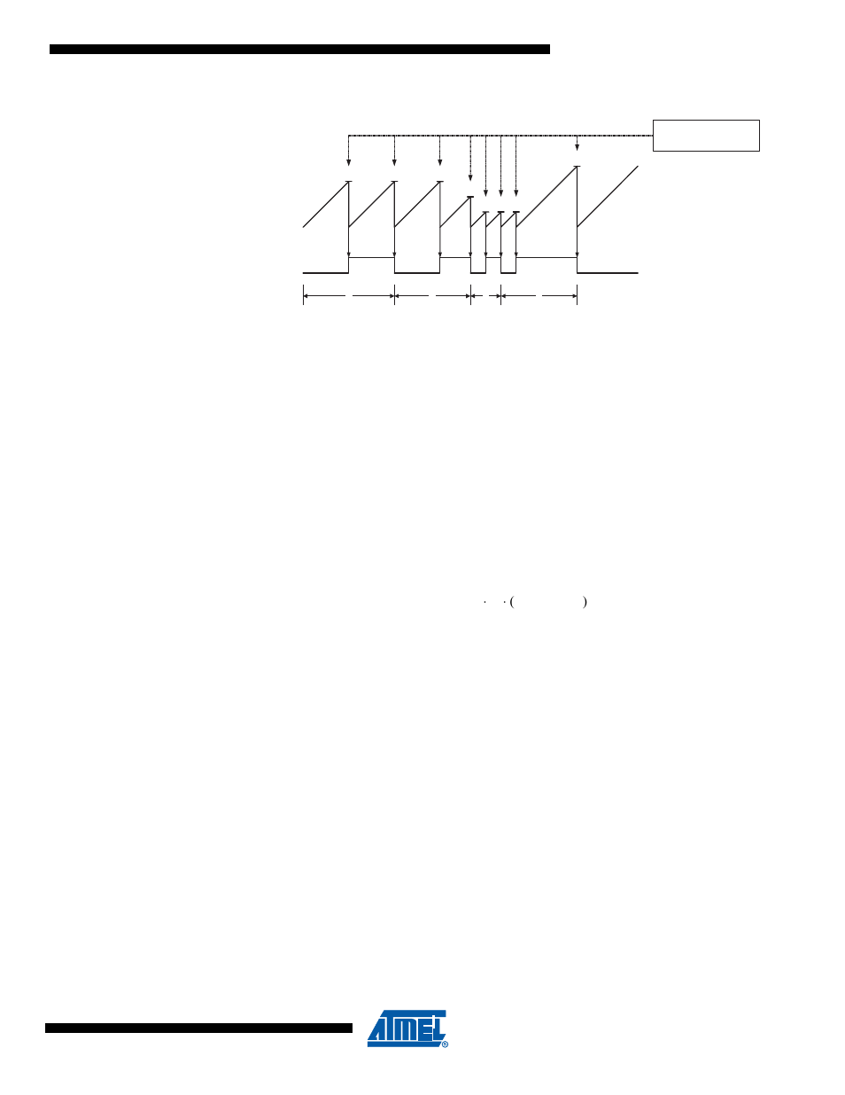 3 fast pwm mode, Figure 12-5 | Rainbow Electronics ATmega64C1 User Manual | Page 95 / 366