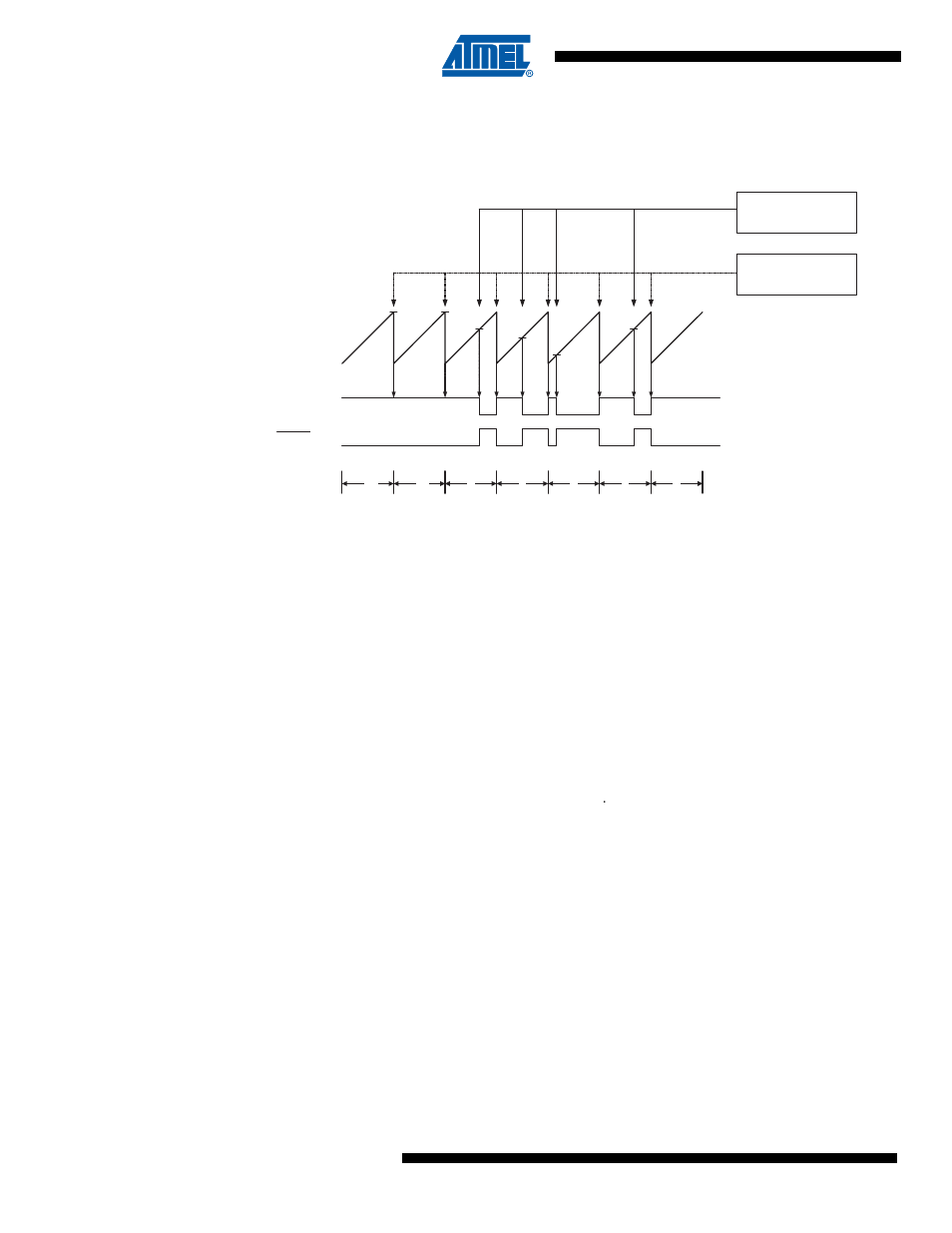 Rainbow Electronics ATmega64C1 User Manual | Page 96 / 366