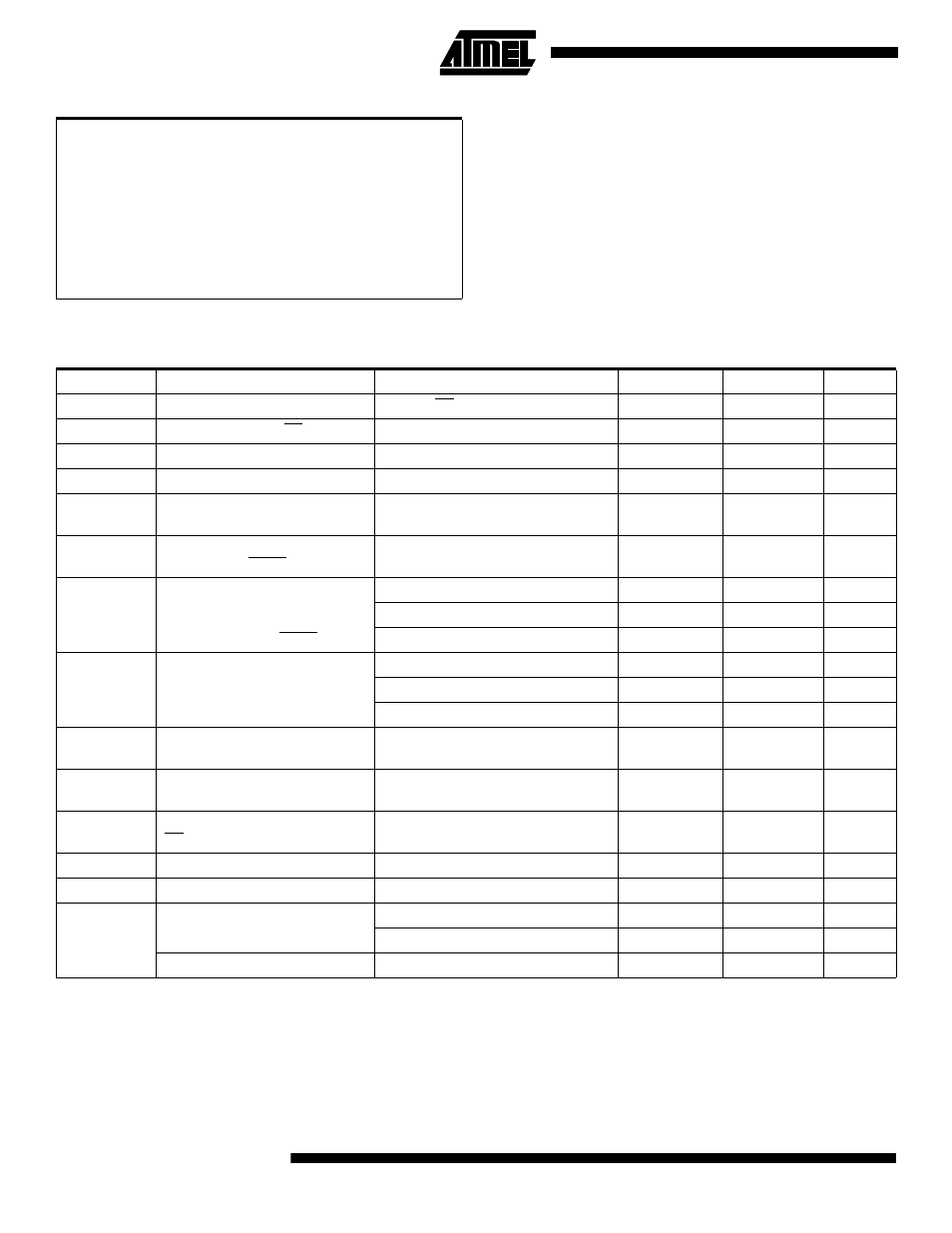Absolute maximum ratings, Dc characteristics, At89s51 | Rainbow Electronics АТ89С51 User Manual | Page 20 / 27