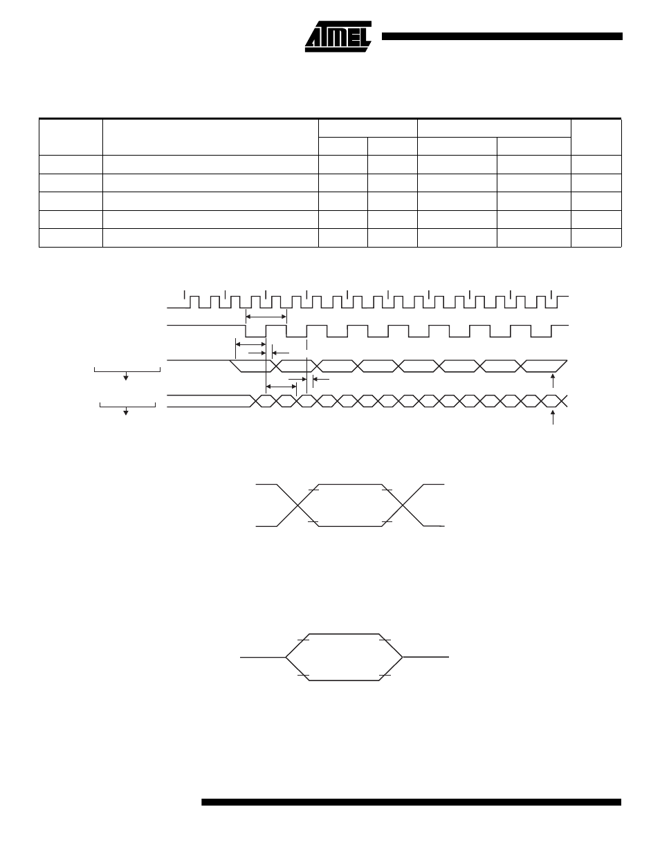 Shift register mode timing waveforms, Ac testing input/output waveforms(1), Float waveforms(1) | At89s51, Float waveforms | Rainbow Electronics АТ89С51 User Manual | Page 24 / 27