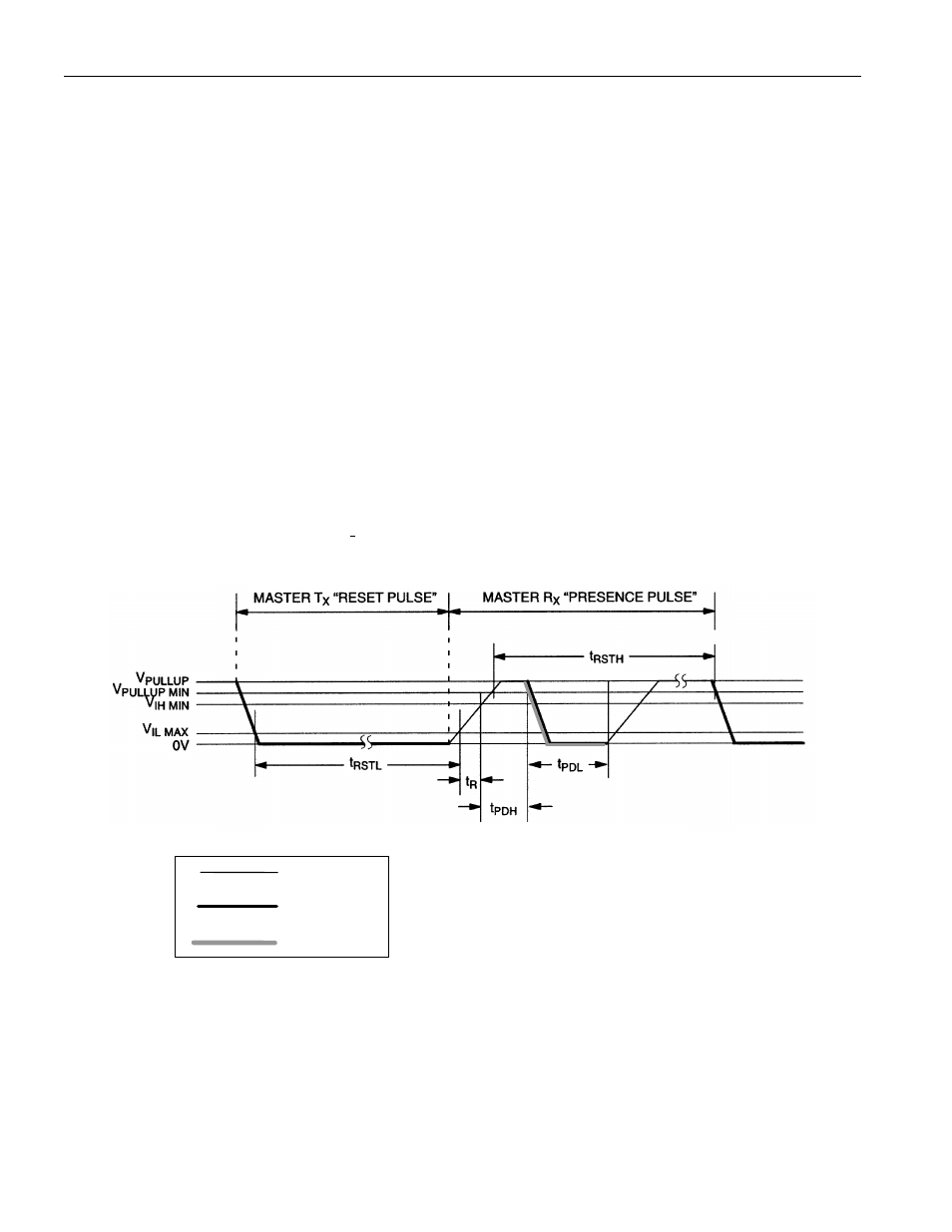 Wire signaling, Read/write time slots | Rainbow Electronics DS1990A User Manual | Page 6 / 10