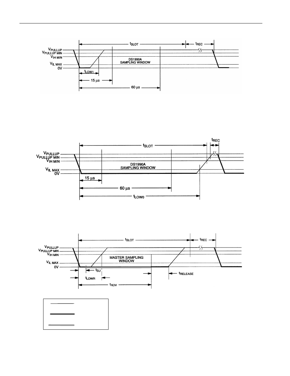 Write-zero time slot, Read-data time slot | Rainbow Electronics DS1990A User Manual | Page 7 / 10