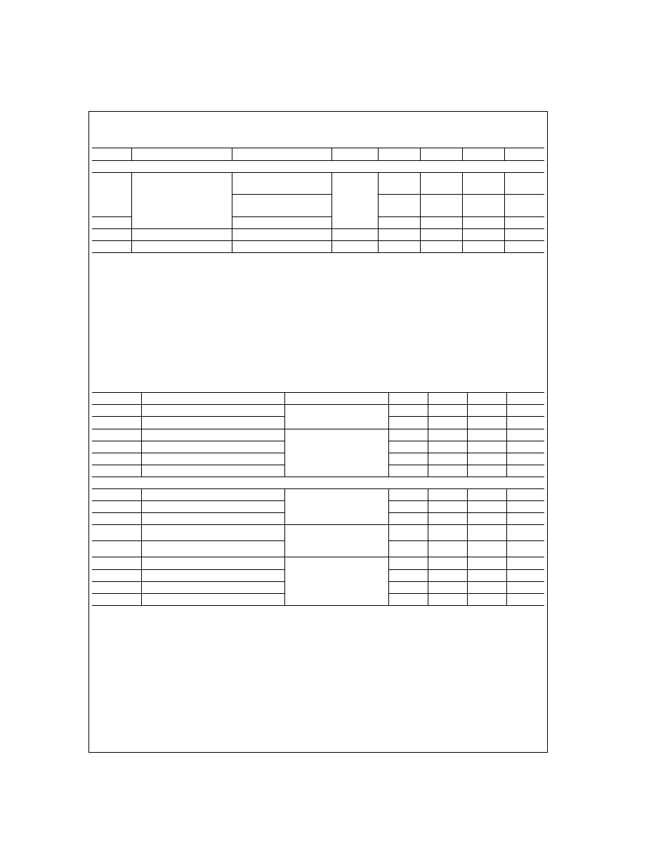 Dc electrical characteristics, Ac electrical characteristics | Rainbow Electronics DS92LV222A User Manual | Page 3 / 8