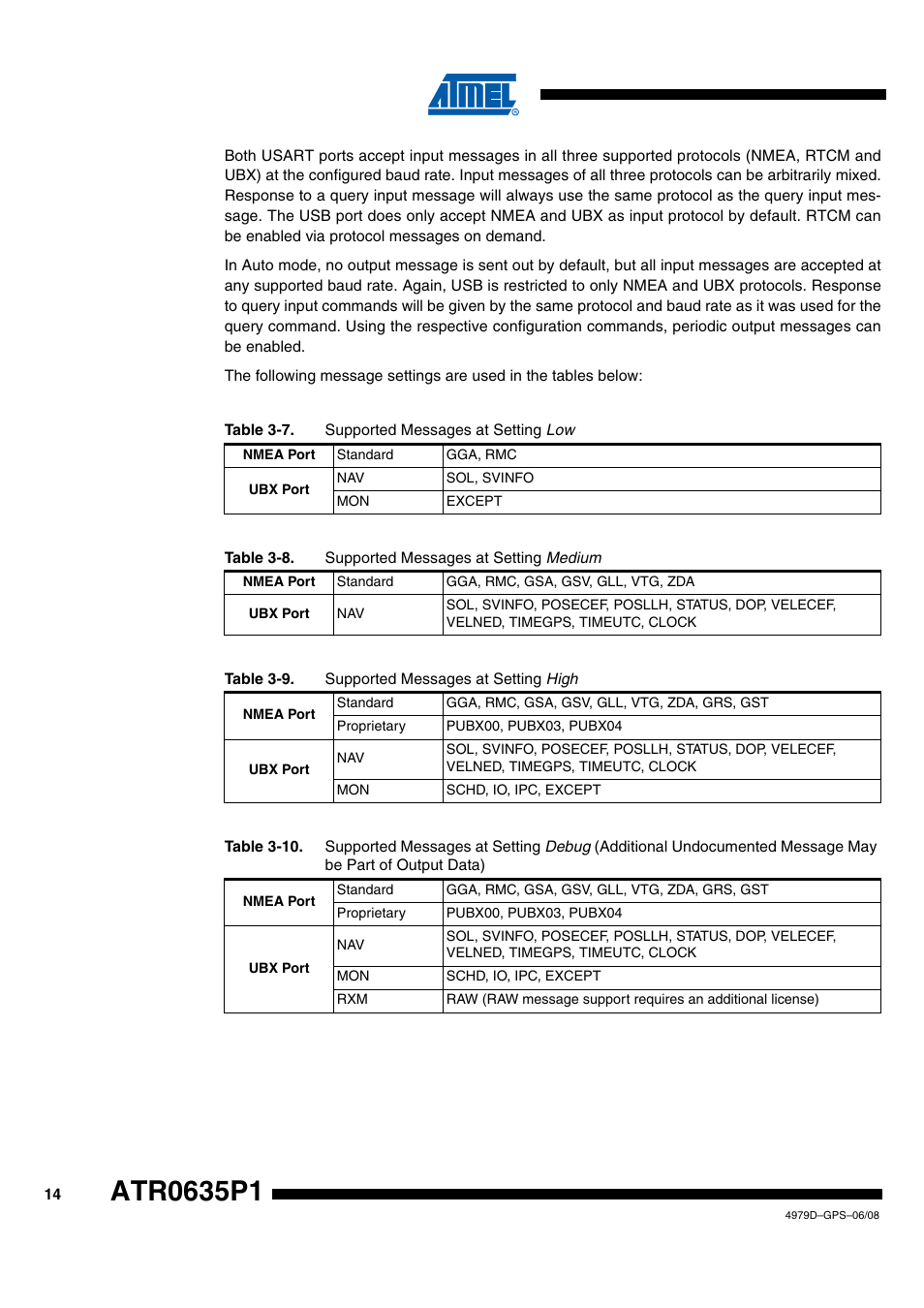 Table 3-7 | Rainbow Electronics ATR0635P1 User Manual | Page 14 / 35