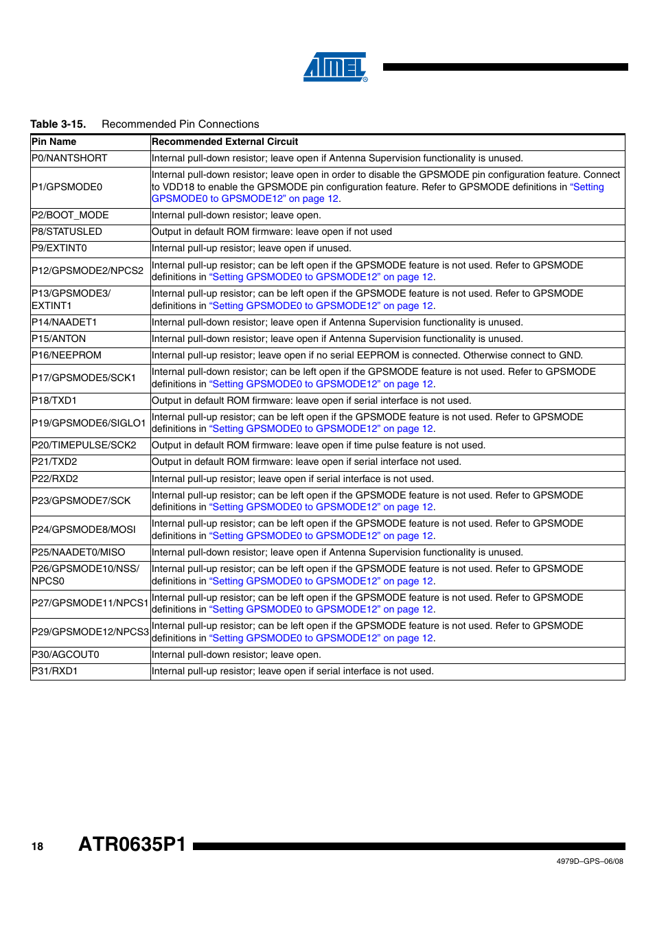 Rainbow Electronics ATR0635P1 User Manual | Page 18 / 35
