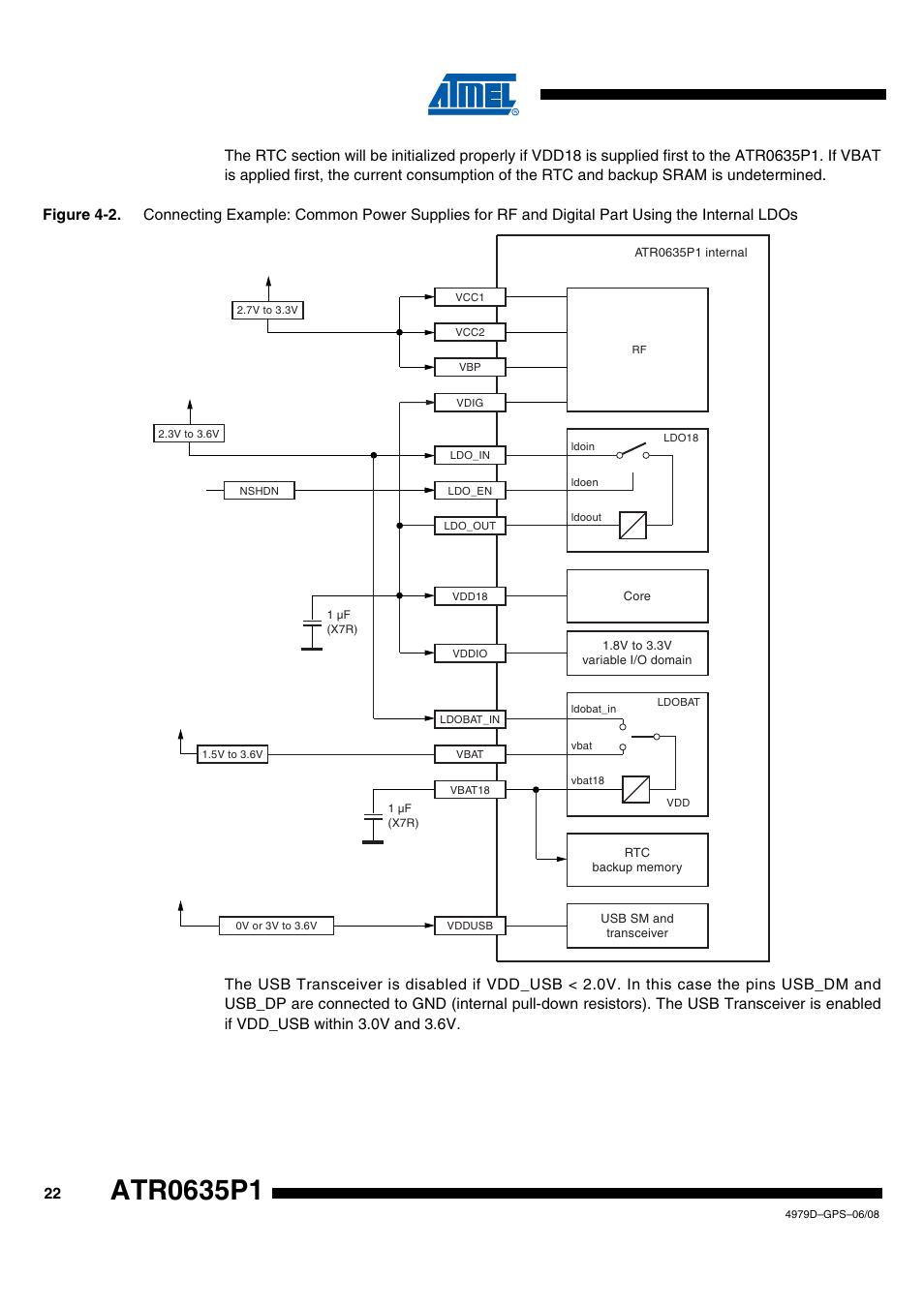 Rainbow Electronics ATR0635P1 User Manual | Page 22 / 35