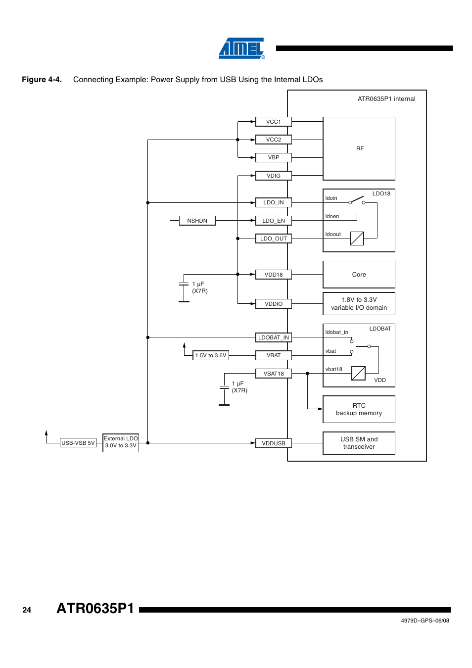 Rainbow Electronics ATR0635P1 User Manual | Page 24 / 35