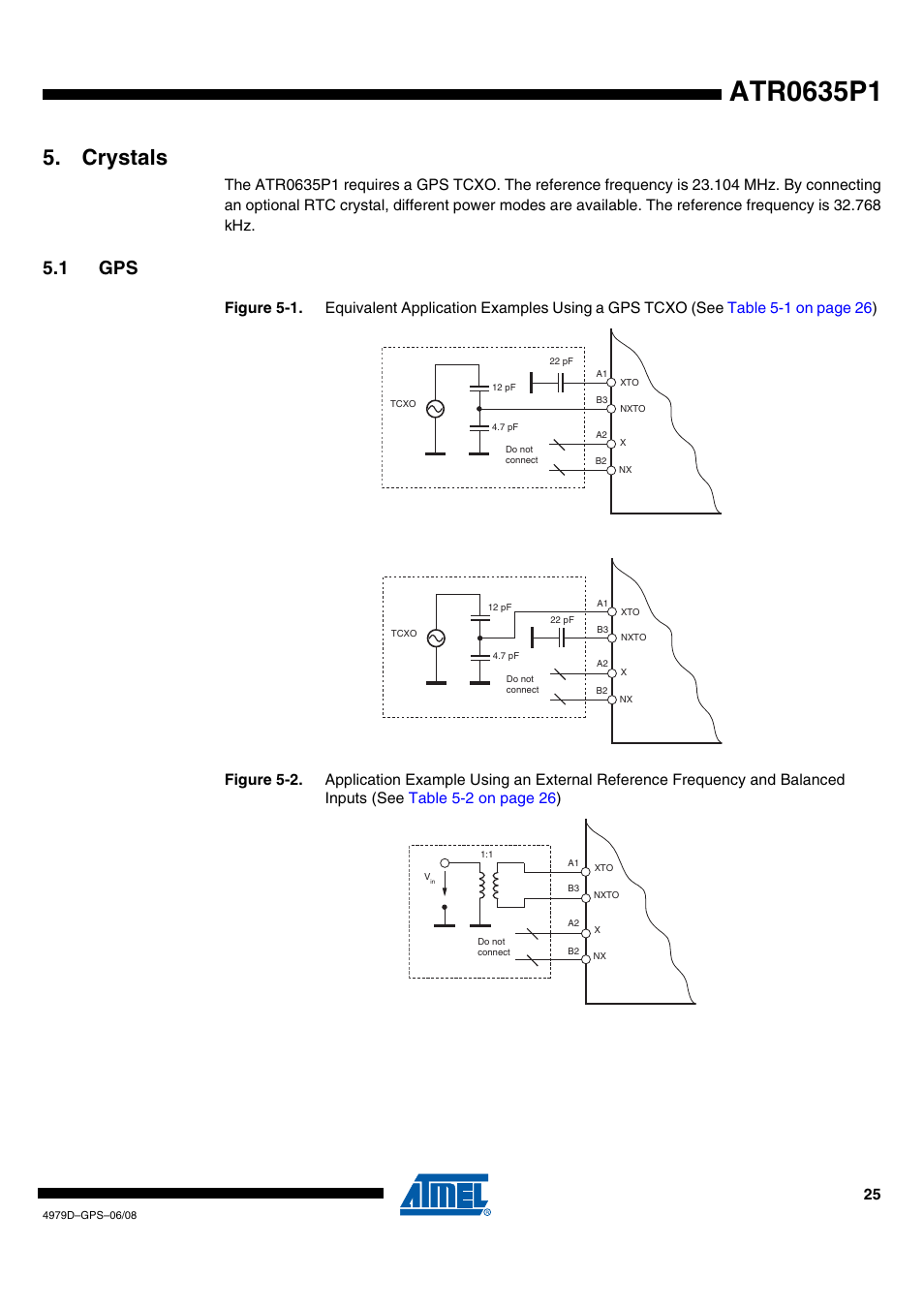 Crystals, 1 gps | Rainbow Electronics ATR0635P1 User Manual | Page 25 / 35