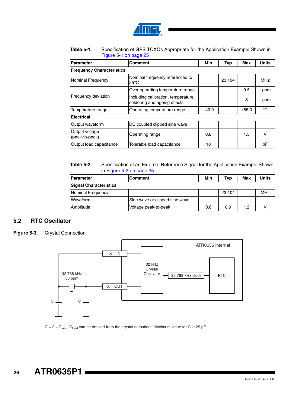 2 rtc oscillator | Rainbow Electronics ATR0635P1 User Manual | Page 26 / 35