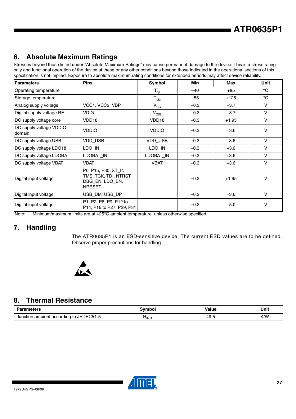 Absolute maximum ratings, Handling, Thermal resistance | Rainbow Electronics ATR0635P1 User Manual | Page 27 / 35