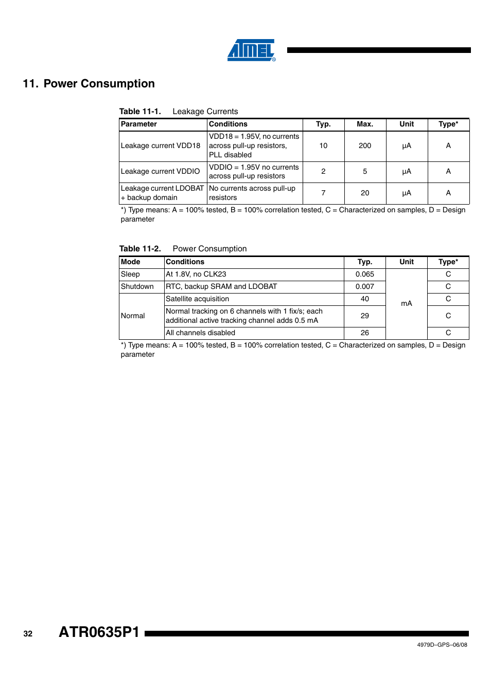 Power consumption | Rainbow Electronics ATR0635P1 User Manual | Page 32 / 35