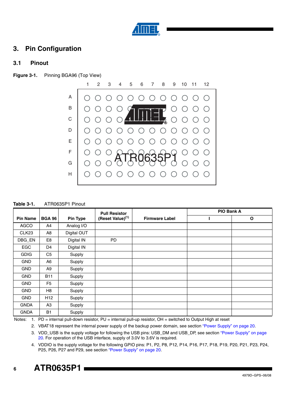 Pin configuration, 1 pinout | Rainbow Electronics ATR0635P1 User Manual | Page 6 / 35