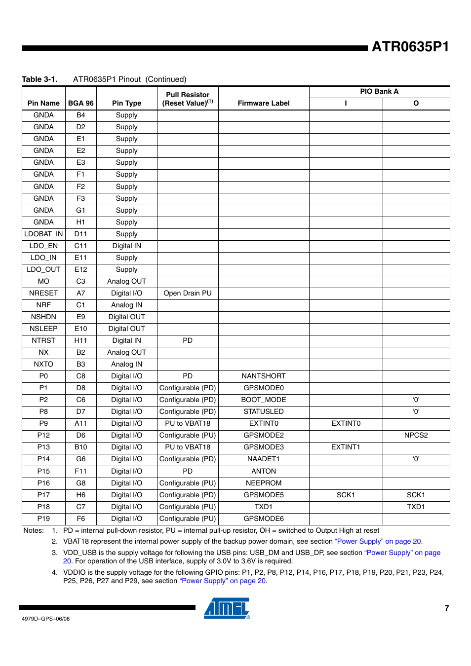 Rainbow Electronics ATR0635P1 User Manual | Page 7 / 35