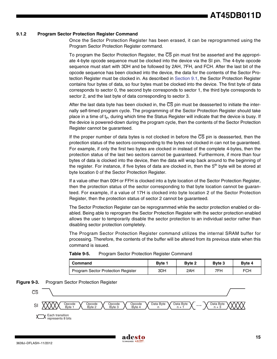 2 program sector protection register command | Rainbow Electronics AT45DB011D User Manual | Page 15 / 51