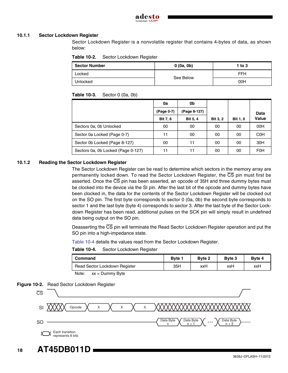 1 sector lockdown register, 2 reading the sector lockdown register | Rainbow Electronics AT45DB011D User Manual | Page 18 / 51