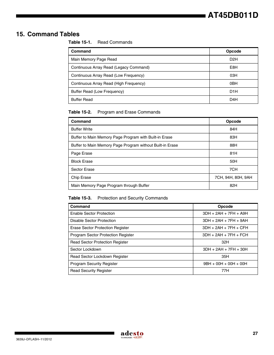 Command tables | Rainbow Electronics AT45DB011D User Manual | Page 27 / 51
