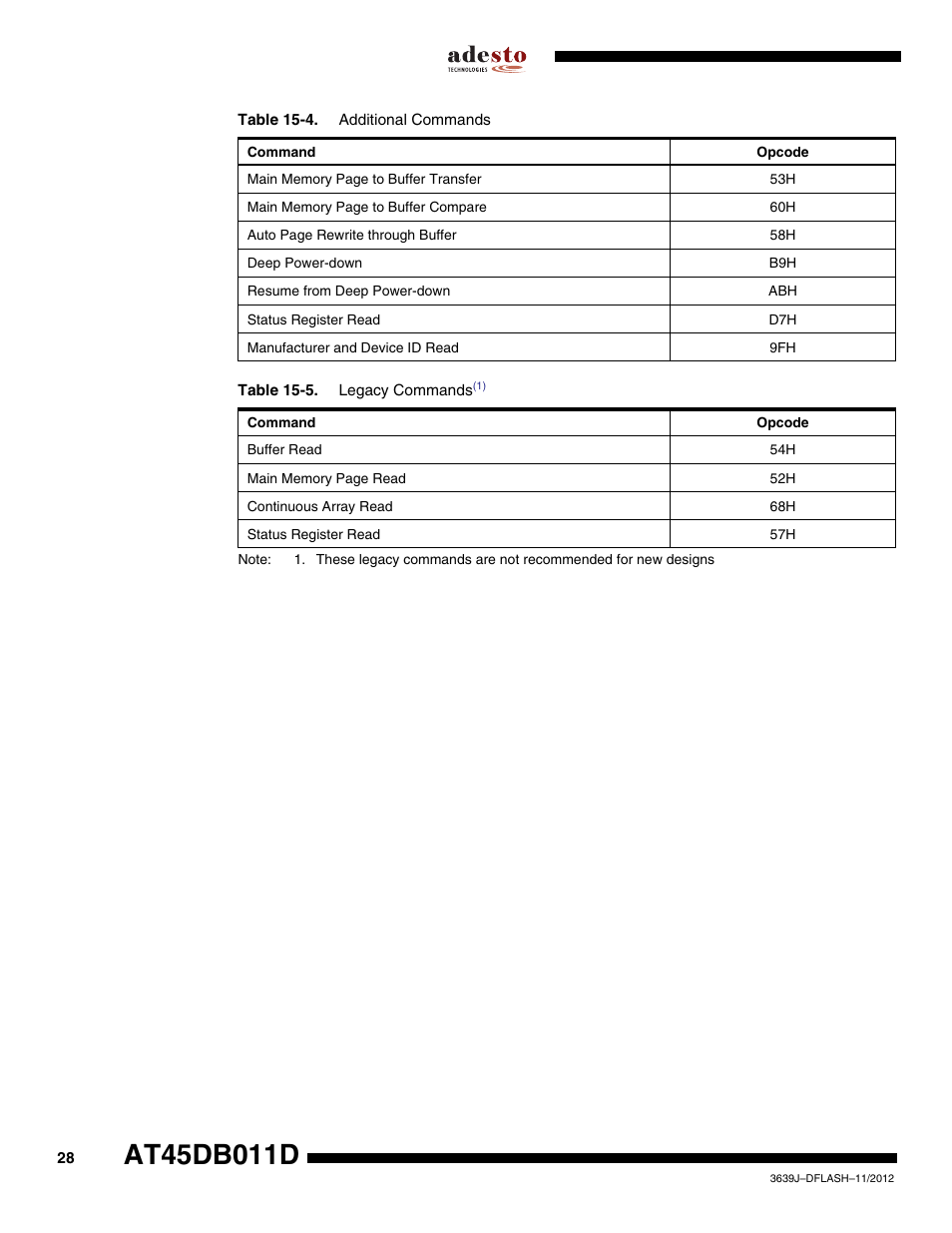 Rainbow Electronics AT45DB011D User Manual | Page 28 / 51