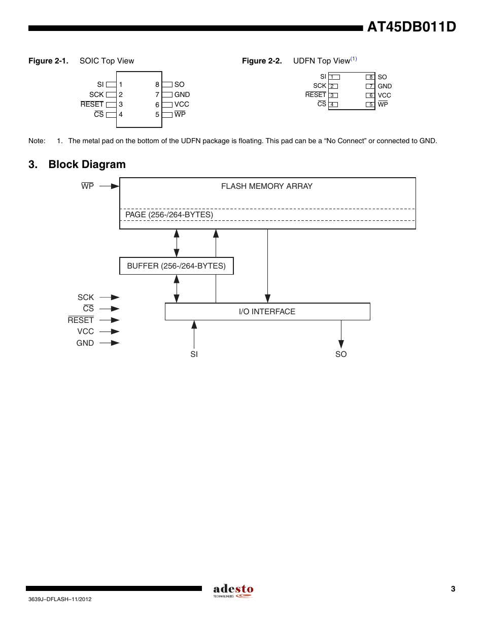Block diagram | Rainbow Electronics AT45DB011D User Manual | Page 3 / 51