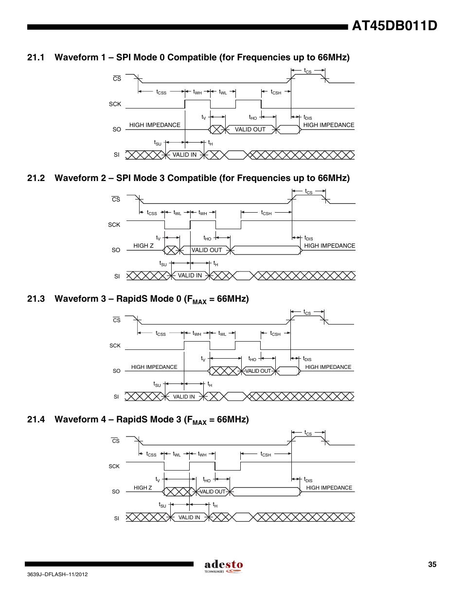 3 waveform 3 – rapids mode 0 (fmax = 66mhz), 4 waveform 4 – rapids mode 3 (fmax = 66mhz), 66mhz) | Rainbow Electronics AT45DB011D User Manual | Page 35 / 51