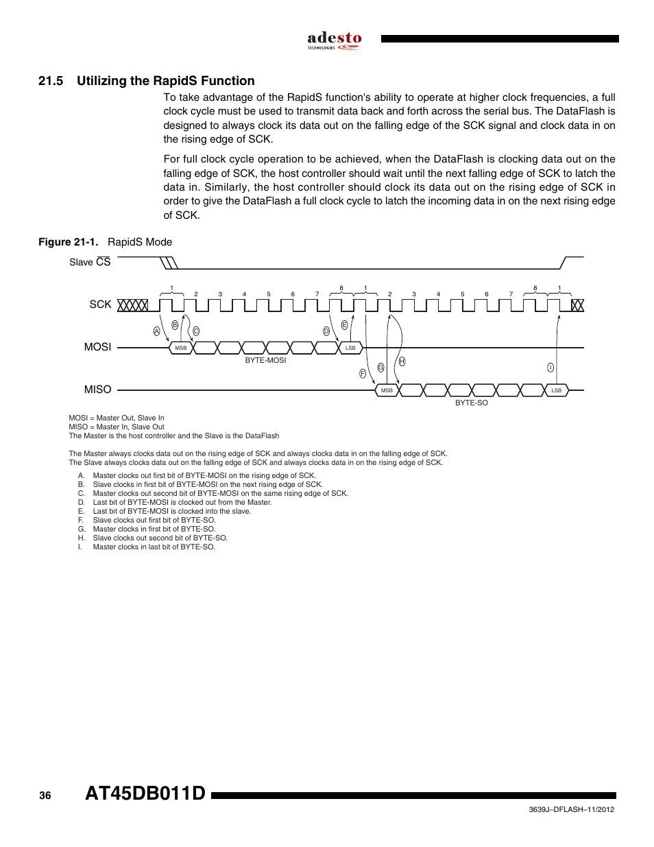 5 utilizing the rapids function | Rainbow Electronics AT45DB011D User Manual | Page 36 / 51