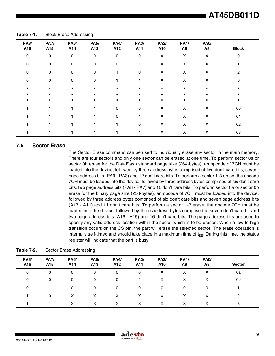 6 sector erase | Rainbow Electronics AT45DB011D User Manual | Page 9 / 51