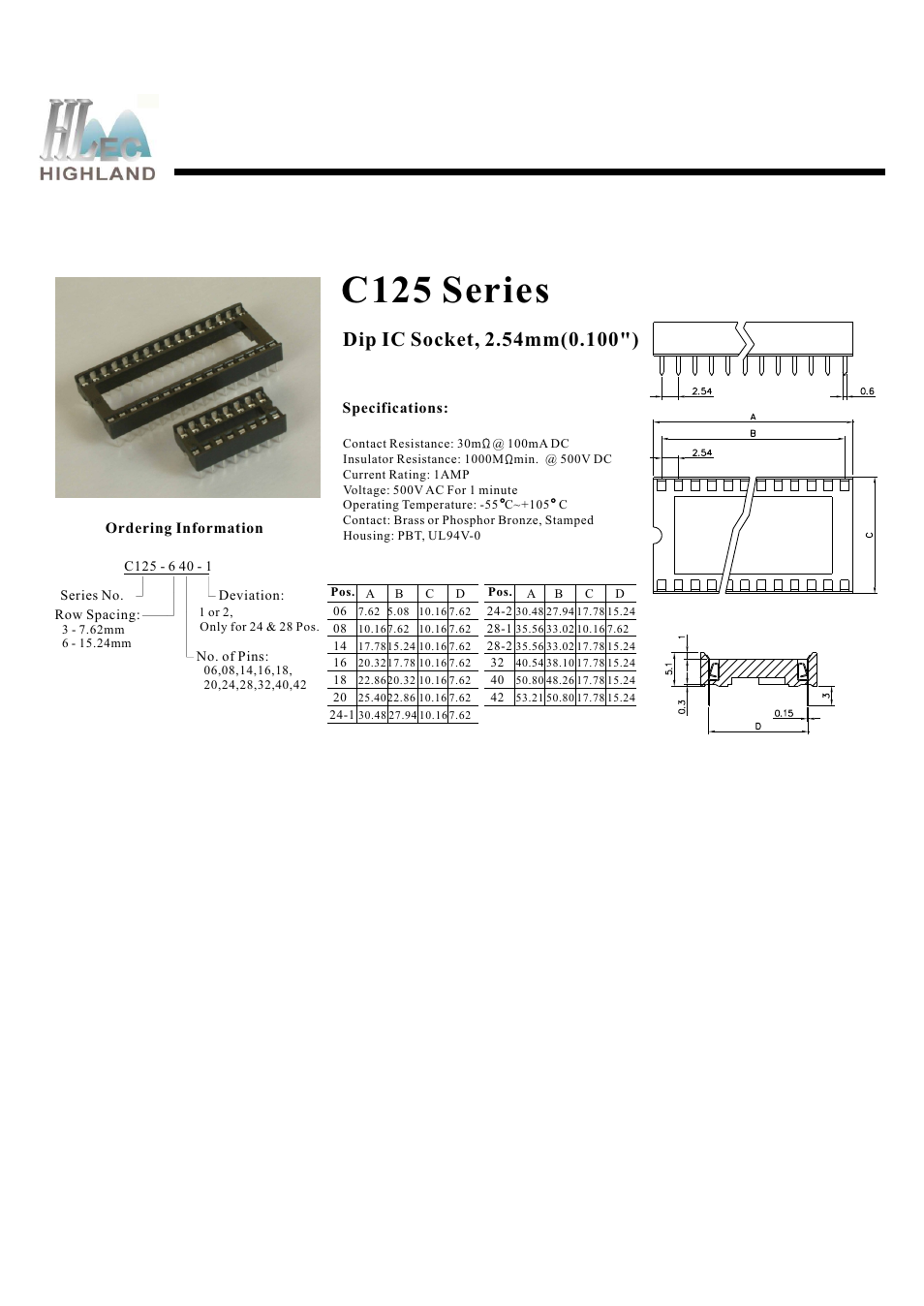 Rainbow Electronics C125 Series User Manual | 1 page